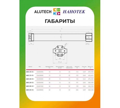 Внутривальный привод для рольставней Алютех AM1/15-13
